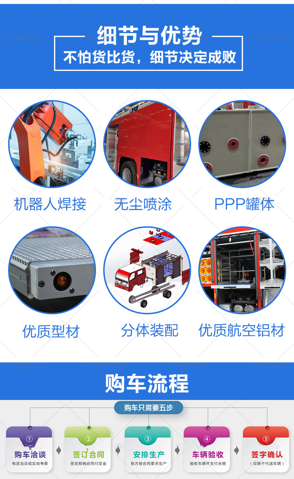 奔驰18吨水罐消防车